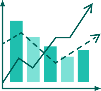 imagem estudo market share