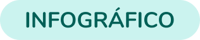 transfeera-tag-infografico